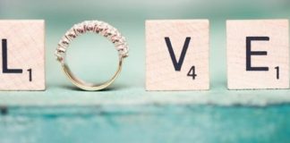 cost marriage proposal consultant